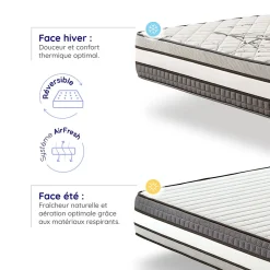 Naturalex Matelas Ressorts Ensachés Trilux - 140x190 - 24 cm - Mémoire de forme - Blue Latex - Couchage Indépendant - Réversible - 7 zones* Matelas