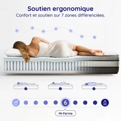 Naturalex Matelas Ressorts Ensachés Trilux - 140x190 - 24 cm - Mémoire de forme - Blue Latex - Couchage Indépendant - Réversible - 7 zones* Matelas