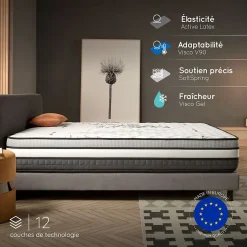 Naturalex Matelas Ressorts Ensachés Trilux - 180x200 - 24 cm - Mémoire de forme - Blue Latex - Couchage Indépendant - Réversible - 7 zones* Matelas