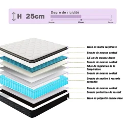 Matelas Ressorts 140x190 cm, Confort, 7 Zones Ergonomique,25 cm d'épaisseur>Teeno Online