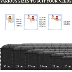Matelas Ressorts 140x190 cm de Forme en Mousse et Ressorts, 25 cm Épaisseur><noscript><img width=