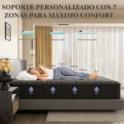 Matelas Ressorts 160x200 cm de Forme en Mousse et Ressorts, 28 cm Épaisseur><noscript><img width=