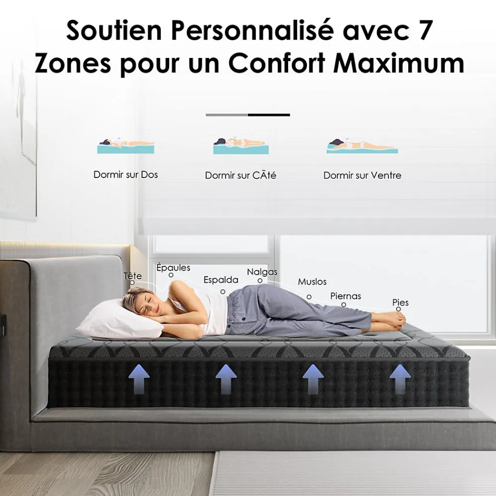 Matelas Ressorts 90x200 cm de Forme en Mousse et Ressorts, 30 cm Épaisseur>Teeno Online