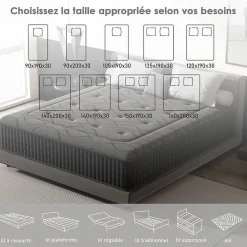 Matelas Ressorts 90x200 cm de Forme en Mousse et Ressorts, 30 cm Épaisseur><noscript><img width=