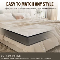 Matelas Ressorts 90x190x20cm, Confort, 7 Zones Ergonomique><noscript><img width=