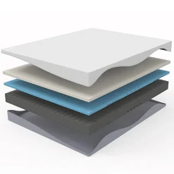 Matelas réversible 160x200cm,hauteur 20cm,degré de fermeté H3 & H4,côté souple et ferme,mousse confort 7 zones,Öko-Tex 100><noscript><img width=
