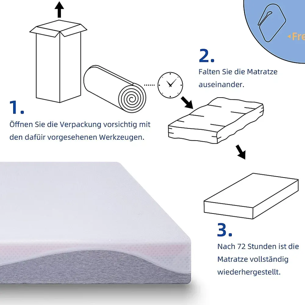 Blackcolors Matelas réversible 140x200cm,hauteur 20cm,fermeté H3 & H4,mousse 7 zones,Öko-Tex 100* Matelas