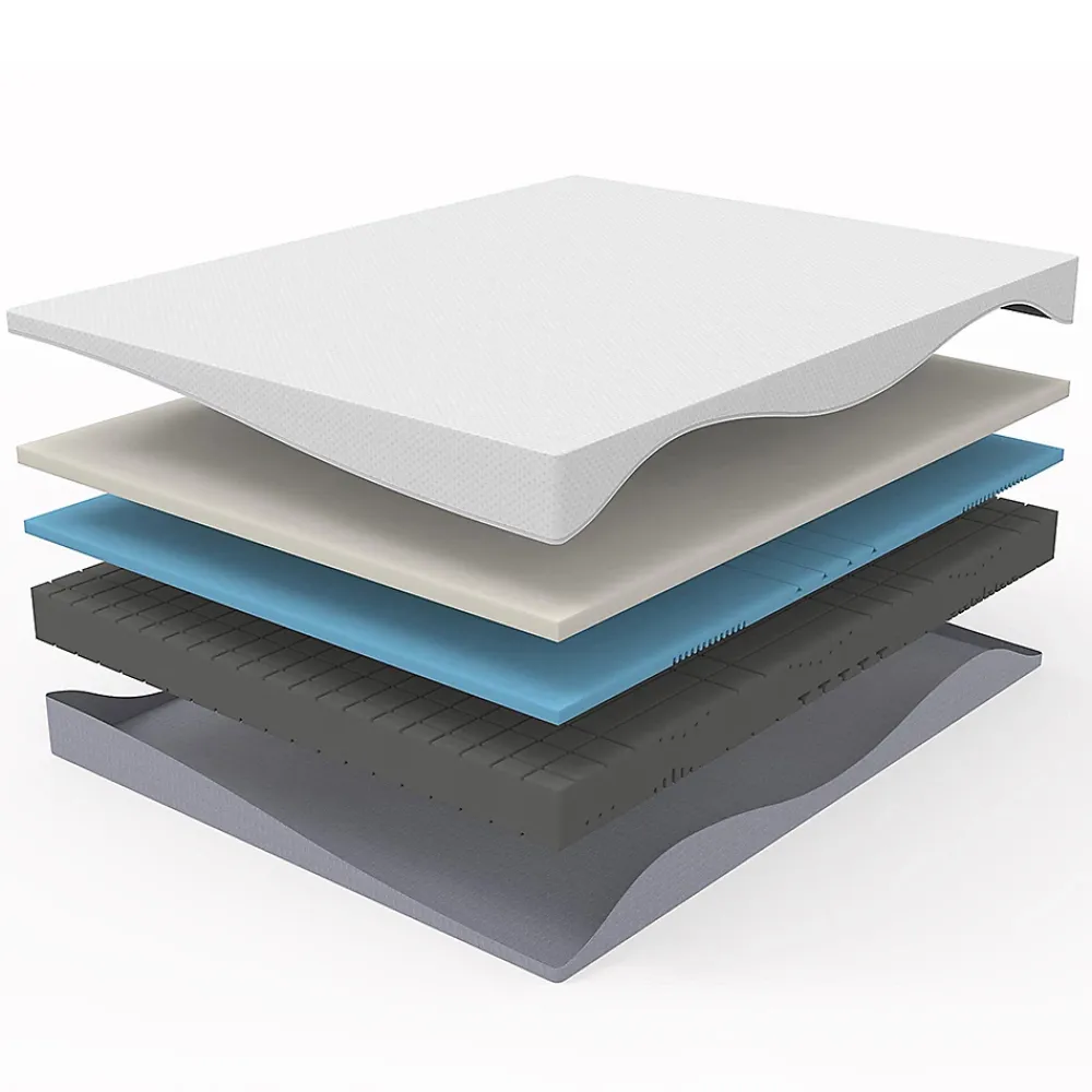 Blackcolors Matelas réversible 140x200cm,hauteur 20cm,fermeté H3 & H4,mousse 7 zones,Öko-Tex 100* Matelas