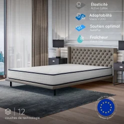 Matelas 140x190 - 21 cm - Mousse mémoire de forme - Blue Latex - Confort Équilibré - 7 zones - Réversible - Durable - Upsilon>Cosmos Best