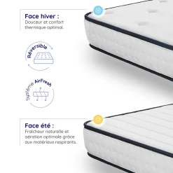 Matelas 140x190 - 21 cm - Mousse mémoire de forme - Blue Latex - Confort Équilibré - 7 zones - Réversible - Durable - Upsilon><noscript><img width=