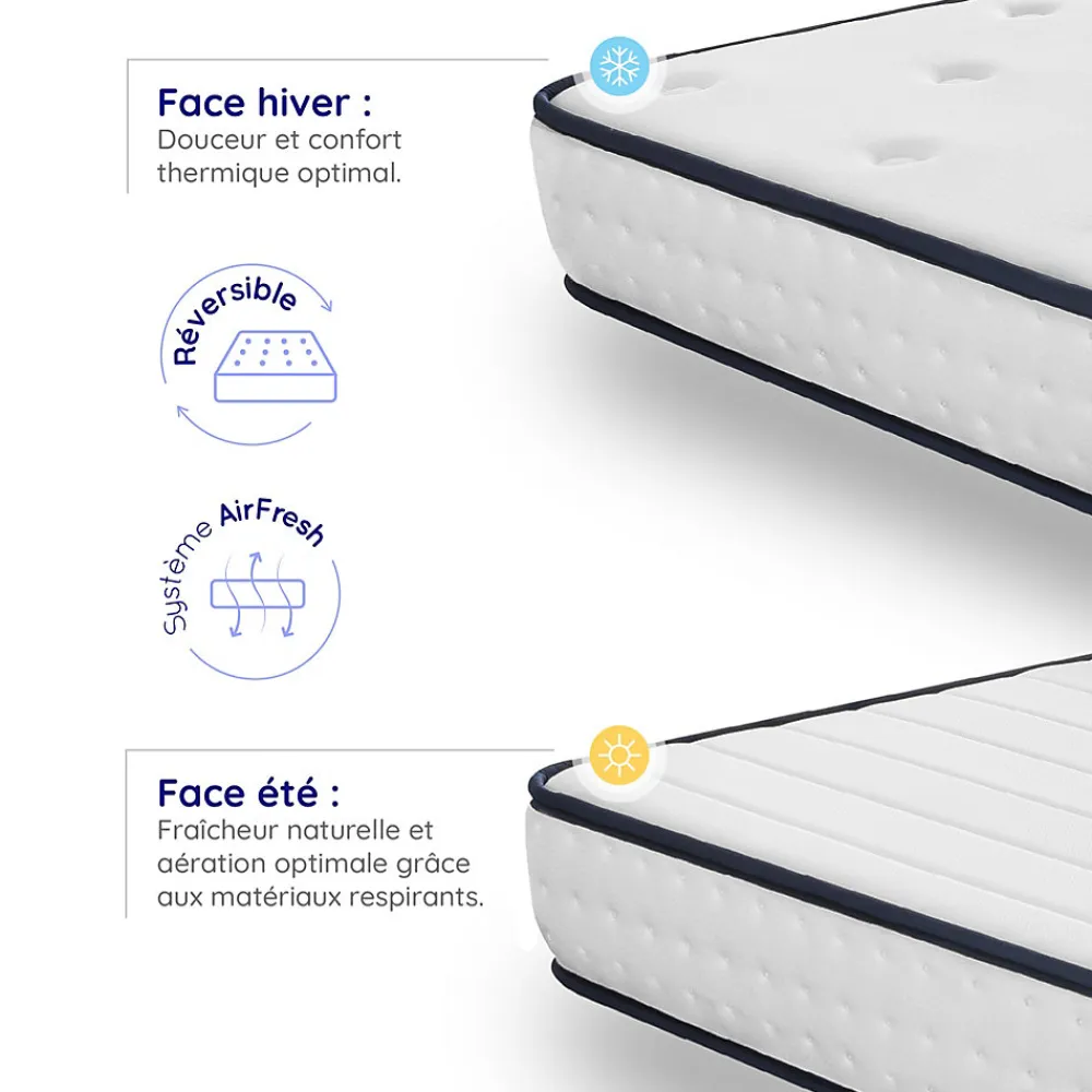 Matelas 140x190 - 21 cm - Mousse mémoire de forme - Blue Latex - Confort Équilibré - 7 zones - Réversible - Durable - Upsilon>Cosmos Best