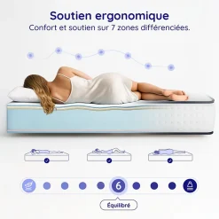 Matelas 160x200 - 21 cm - Mousse mémoire de forme - Blue Latex - Confort Équilibré - 7 zones - Réversible - Durable - Upsilon><noscript><img width=