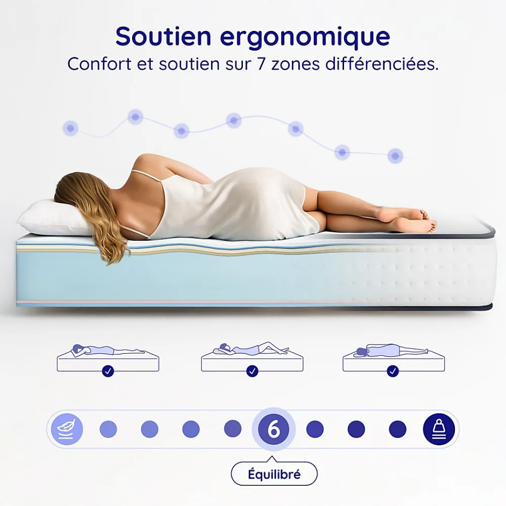 Matelas 160x200 - 21 cm - Mousse mémoire de forme - Blue Latex - Confort Équilibré - 7 zones - Réversible - Durable - Upsilon>Cosmos Discount