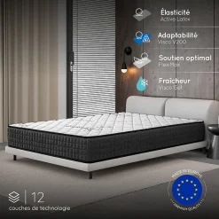 Matelas 160x200 - 30 cm - Mousse Mémoire de Forme - Blue Latex - Face été/hiver - Couchage Indépendant - Confort Ferme - Gamma>Cosmos New