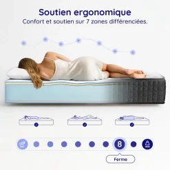 Matelas 160x200 - 30 cm - Mousse Mémoire de Forme - Blue Latex - Face été/hiver - Couchage Indépendant - Confort Ferme - Gamma><noscript><img width=