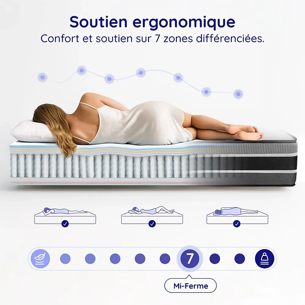 Cosmos Matelas 160x200 - 30 cm - Ressorts Ensachés Indépendants + Mousse HR - Blue Latex - Silencieux - 7 zones - Réversible - Felis* Matelas
