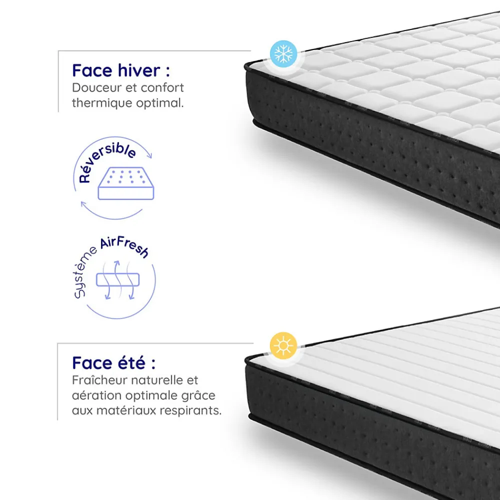Matelas 160x200 + 2 Oreillers 60x60 Offerts - Épais 21 cm - Mousse - Blue Latex - 7 zones de soutien - Réversible - Equinox>Cosmos Outlet
