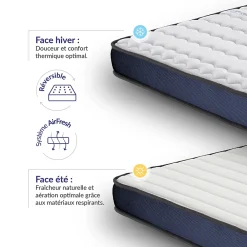 Naturalex Matelas 140x190 à mémoire de forme - Épaisseur 15 cm - Blue Latex - 7 zones de confort - Hypoallergénique - Perfect Dream* Matelas