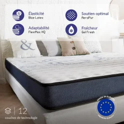 Naturalex Matelas 140x190 à mémoire de forme - Épaisseur 15 cm - Blue Latex - 7 zones de confort - Hypoallergénique - Perfect Dream* Matelas