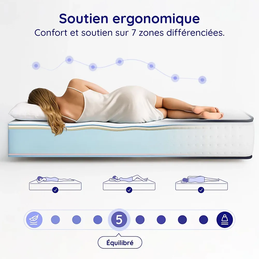 Cosmos Matelas 90x200 - Mousse mémoire de forme - Blue Latex - Confort Équilibré - 7 zones - Réversible - Durable - Upsilon* Matelas