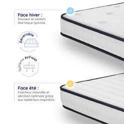 Cosmos Matelas 90x200 - Mousse mémoire de forme - Blue Latex - Confort Équilibré - 7 zones - Réversible - Durable - Upsilon* Matelas