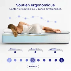 Matelas 90x190 - Mousse mémoire de forme - Blue Latex - Confort Équilibré - 7 zones - Réversible - Durable - Upsilon><noscript><img width=