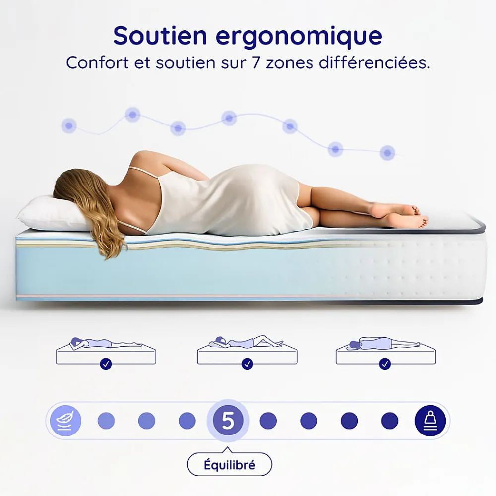 Matelas 90x190 - Mousse mémoire de forme - Blue Latex - Confort Équilibré - 7 zones - Réversible - Durable - Upsilon>Cosmos