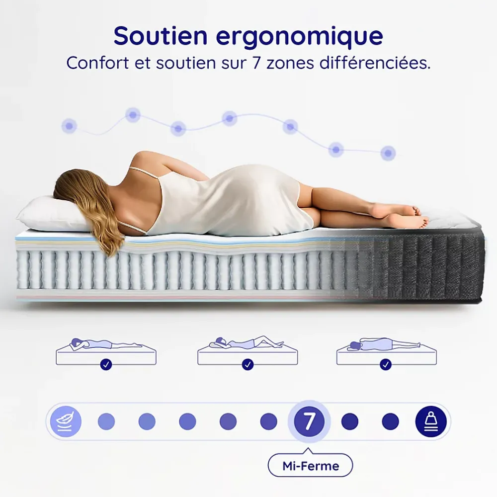 Cosmos Matelas 180x200 - Épais 30 cm - Hybride - Blue Latex - Ressorts Ensachés - 7 zones - Face été/hiver - Confort Mi-Ferme - Gamma* Matelas
