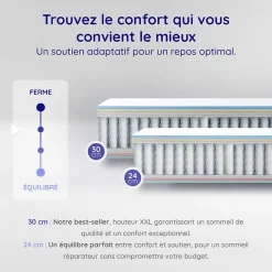 Cosmos Matelas 180x200 - Épais 30 cm - Hybride - Blue Latex - Ressorts Ensachés - 7 zones - Face été/hiver - Confort Mi-Ferme - Gamma* Matelas