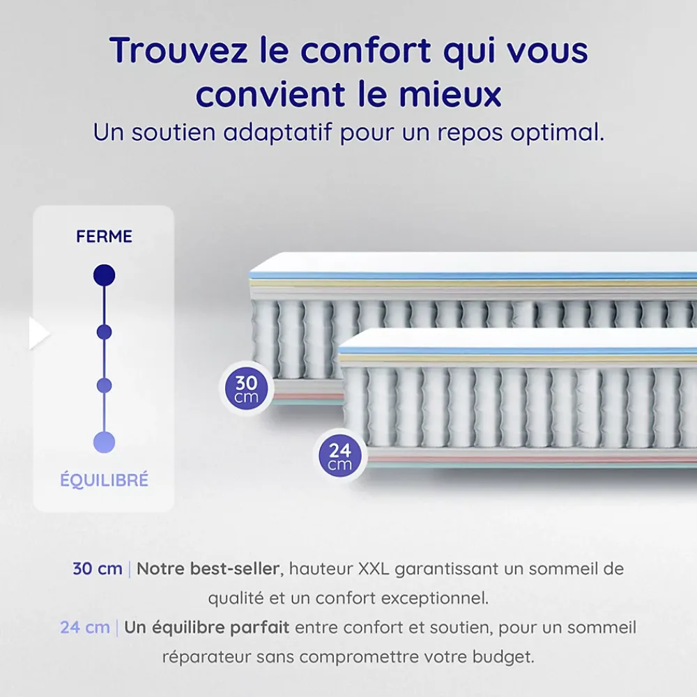 Cosmos Matelas 180x200 - Épais 30 cm - Hybride - Blue Latex - Ressorts Ensachés - 7 zones - Face été/hiver - Confort Mi-Ferme - Gamma* Matelas