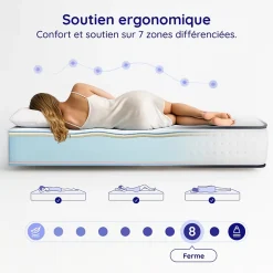 Cosmos Matelas 180x200 - Épais 30 cm - Mousse mémoire de forme - Blue Latex - Confort Ferme - 7 zones - Réversible - Durable - Upsilon* Matelas
