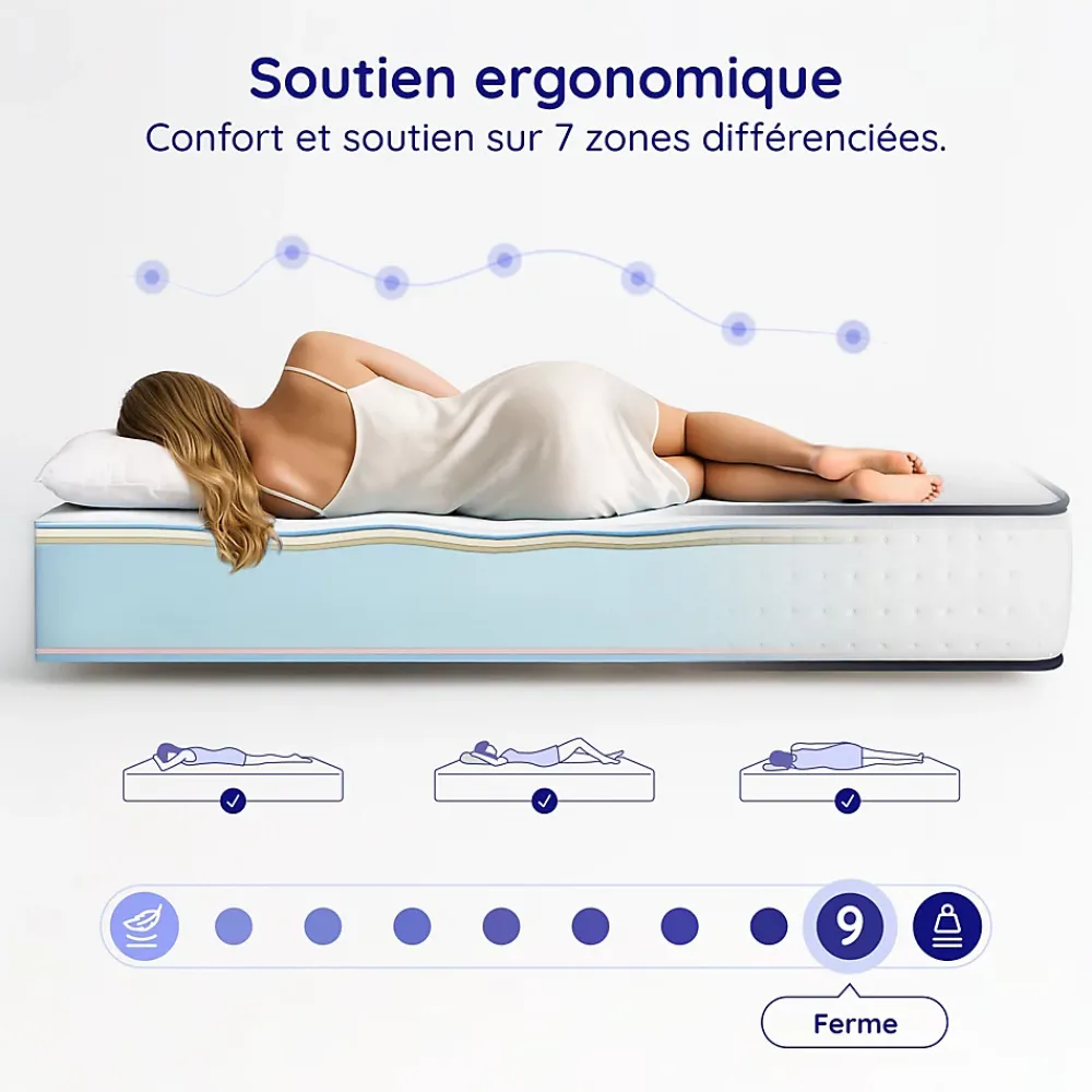 Cosmos Matelas 140x190 - Épais 32 cm - Mousse mémoire de forme - Blue Latex - Confort Ferme - 7 zones - Réversible - Durable - Upsilon* Matelas