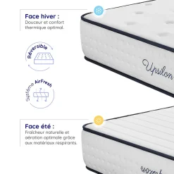 Matelas 160x200 - Épais 30 cm - Mousse mémoire de forme - Blue Latex - Confort Ferme - 7 zones - Réversible - Durable - Upsilon><noscript><img width=