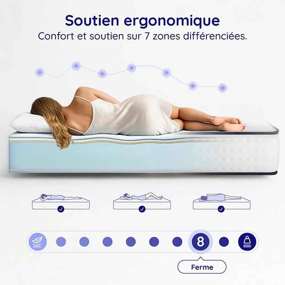 Matelas 140x190 - Épais 30 cm - Mousse mémoire de forme - Blue Latex - Confort Ferme - 7 zones - Réversible - Durable - Upsilon>Cosmos Sale