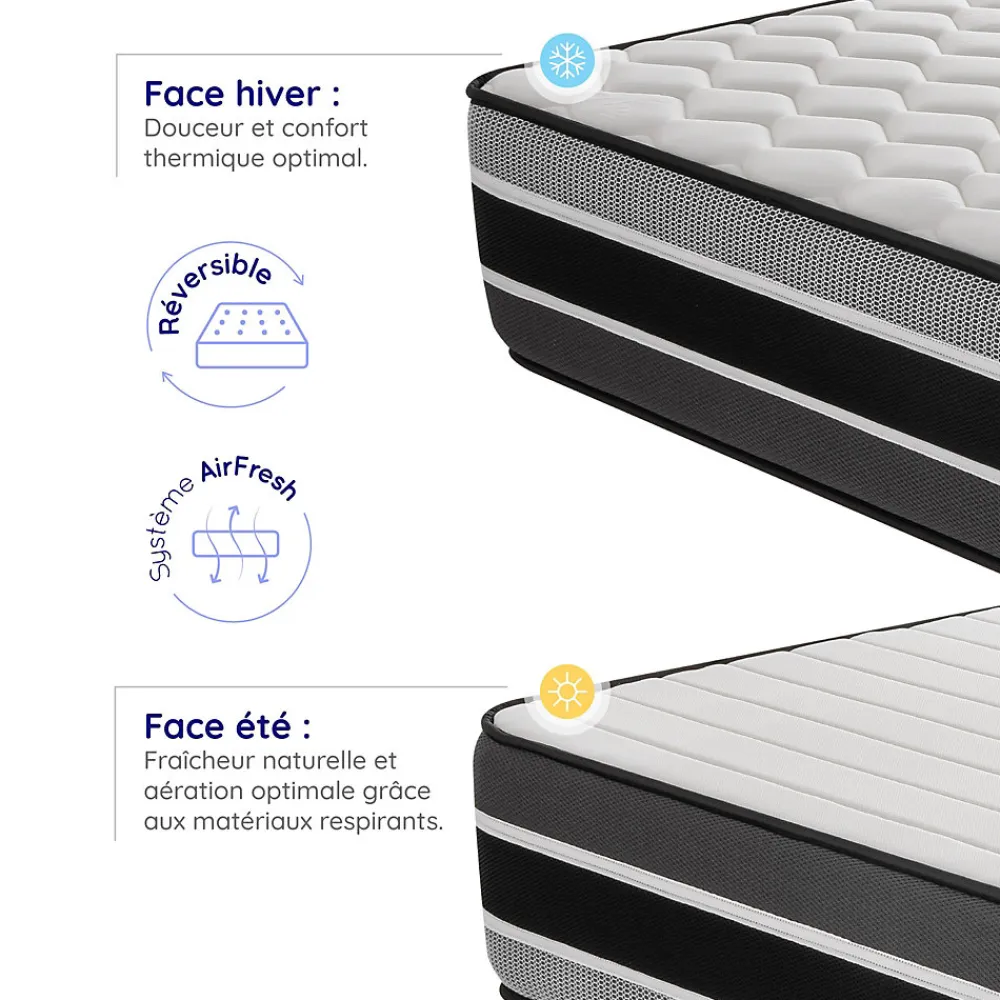 Matelas 180x200 - Très Épais 30 cm - Mousse à Mémoire de Forme - Blue Latex - Mousse HR - 7 zones - Réversible - Ferme - Felis>Cosmos Sale