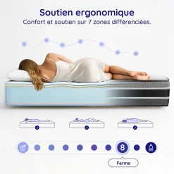 Matelas 140x190 - Très Épais 30 cm - Mousse à Mémoire de Forme - Blue Latex - Mousse HR - 7 zones - Réversible - Ferme - Felis><noscript><img width=