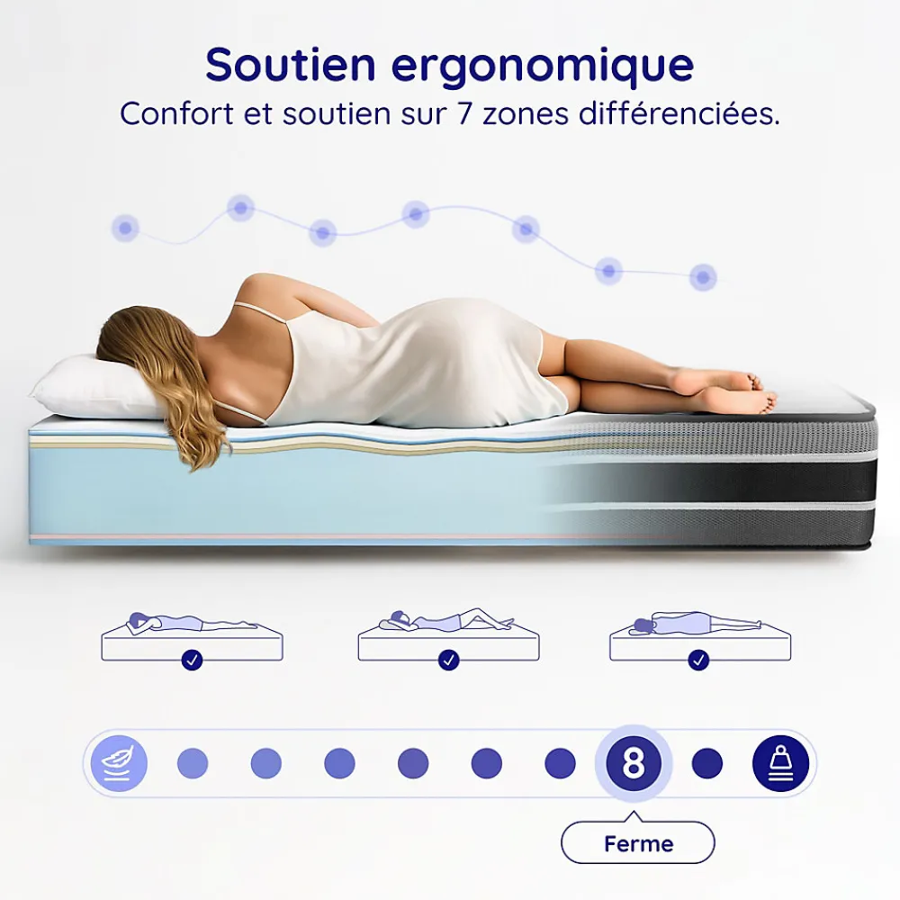Matelas 160x200 - Très Épais 30 cm - Mousse à Mémoire de Forme - Blue Latex - Mousse HR - 7 zones - Réversible - Ferme - Felis>Cosmos Online