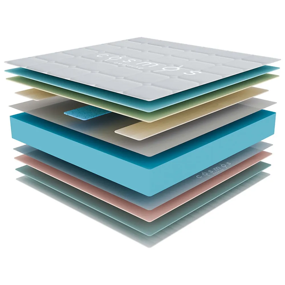 Matelas 160x200 Alpha - Mousse HR - Accueil Blue Latex - Épais 30 cm - 7 zones de soutien - Face été/hiver - Confort Ferme>Cosmos Best