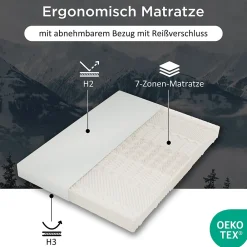 Matelas 160x200 cm - Ergonomique 7 Zones avec Mousse Froide, Confort H2 H3, Housse Amovible Lavable à Fermeture Éclair - Blanc><noscript><img width=