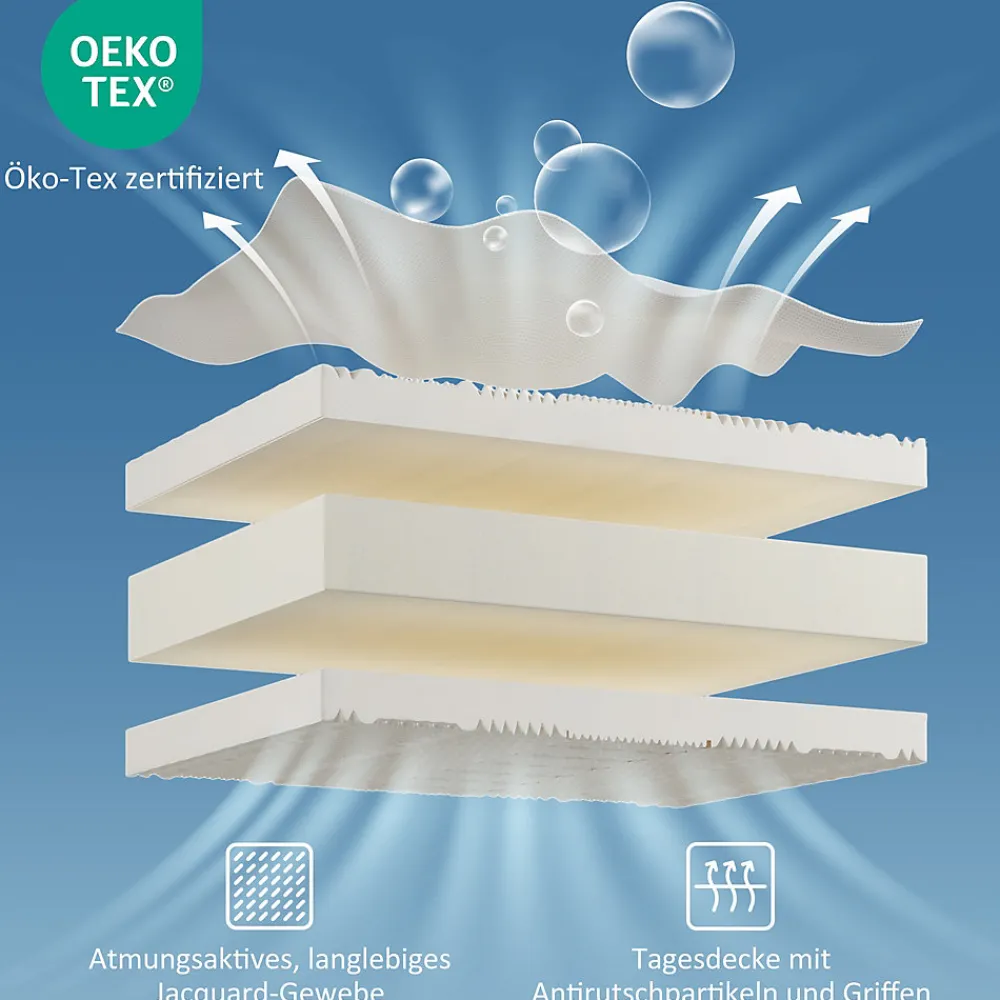 Matelas 90x200 cm - Ergonomique 7 Zones avec Mousse Froide, Confort H2 H3, Housse Amovible Lavable à Fermeture Éclair - Blanc>Okwish