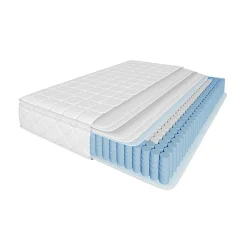 Matelas 90x200 cm à Ressorts Ensachés, Mousse Froide 7 Zones, Microfibre Matelassée, Fermeté H3, Hauteur 25 cm, Certifié Oeko-Tex><noscript><img width=