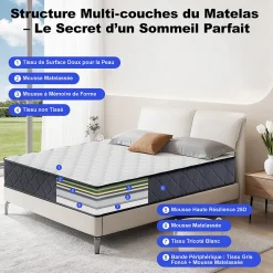 Matelas 90x190 Epaisseur 22CM Haute Densité><noscript><img width=