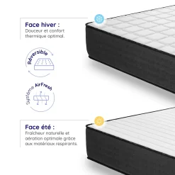 Cosmos Matelas 160x200 Hybride - Mousse HR - Ressorts ensachés - 30 cm - Réversible - Couchage Indépendant - Blue Latex 7 zones - Equinox* Matelas