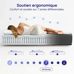 Matelas 140x190 Hybride - Mousse HR - Ressorts ensachés - 30 cm - Réversible - Couchage Indépendant - Blue Latex 7 zones - Equinox><noscript><img width=