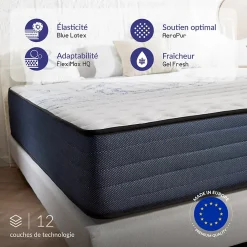 Naturalex Matelas 160x200 mémoire de forme - Épaisseur 30 cm - Blue Latex - 7 zones - Hypoallergénique - Ferme - Durable + - Perfect Dream* Matelas