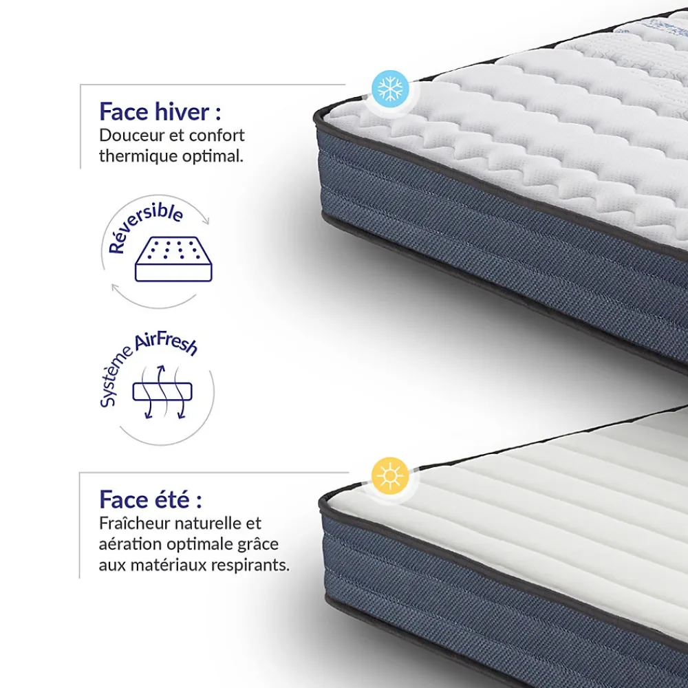 Matelas 160x200 mémoire de forme - Épaisseur 21 cm - Blue Latex - 7 zones de confort - Hypoallergénique - Durable - Perfect Dream>Naturalex Hot