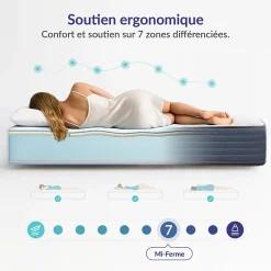 Naturalex Matelas 140x200 mémoire de forme - Épaisseur 24 cm - Blue Latex - 7 zones - Hypoallergénique - Mi-Ferme - Durable - Perfect Dream* Matelas