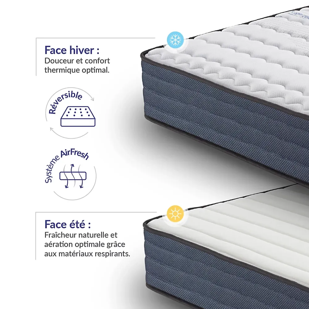 Naturalex Matelas 140x200 mémoire de forme - Épaisseur 24 cm - Blue Latex - 7 zones - Hypoallergénique - Mi-Ferme - Durable - Perfect Dream* Matelas