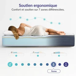 Naturalex Matelas 140x190 mémoire de forme - Épaisseur 30 cm - Blue Latex - 7 zones - Hypoallergénique - Ferme - Durable + - Perfect Dream* Matelas