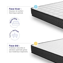 Cosmos Matelas 120x190 Mousse HR - Blue Latex - 21 cm - 7 zones de confort - Réversible - Hypoallergénique - Medium - Durable - Equinox* Matelas